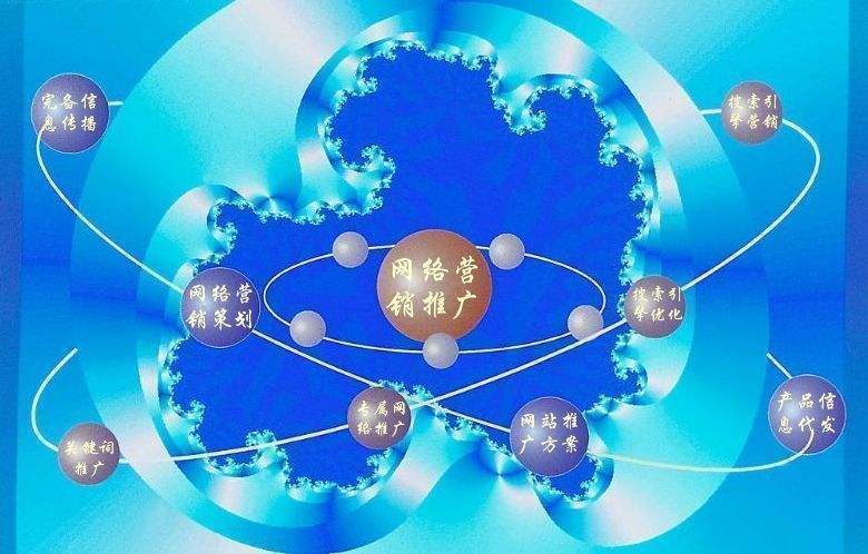 加格达奇新媒体运营企业需要掌握的网络推广技巧有哪些